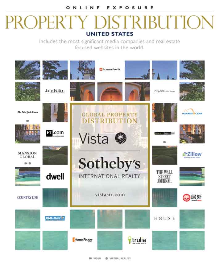 Vista Sotheby's property distribution